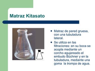Matraz Kitasato Matraz de pared gruesa, con una tubuladura lateral. Se utiliza en las filtraciones: en su boca se acopla mediante un corcho agujereado el embudo Büchner y en la tubuladura, mediante una goma  la trompa de agua. 