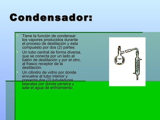 Condensador: Tiene la función de condensar los vapores producidos durante el proceso de destilación y esta compuesto por dos (2) partes: Un tubo central de forma diversa, que se conecta por un lado al balón de destilación y por el otro, al frasco receptor de la destilación. Un cilindro de vidrio por donde envuelve al tubo interior y presenta dos (2) tubuladuras laterales por donde penetra y sale el agua de enfriamiento.  