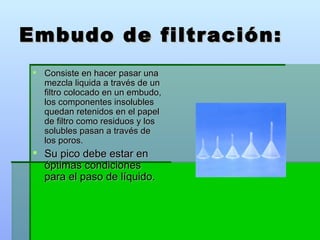 Embudo de filtración: Consiste en hacer pasar una mezcla liquida a través de un filtro colocado en un embudo, los componentes insolubles quedan retenidos en el papel de filtro como residuos y los solubles pasan a través de los poros. Su pico debe estar en óptimas condiciones para el paso de líquido.  