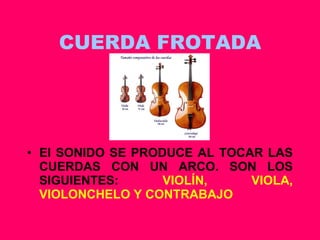 CUERDA FROTADA El SONIDO SE PRODUCE AL TOCAR LAS CUERDAS CON UN ARCO. SON LOS SIGUIENTES:  VIOLÍN, VIOLA, VIOLONCHELO Y CONTRABAJO 