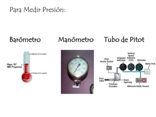 Para Medir Presión:Barómetro          Manómetro      Tubo de Pitot