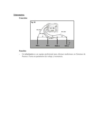 Telurometro:
Conexión:
Función:
- Un telurómetro es un equipo profesional para efectuar mediciones en Sistemas de
Puesta a Tierra en parámetros de voltaje y resistencia.
 