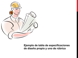 Ejemplo de tabla de especificaciones
de diseño propio y uno de rúbrica
 