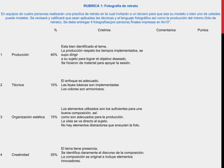 RUBRICA 1: Fotografía de retrato
En equipos de cuatro personas realizarán una practica de retrato en la cual invitarán a un tercero para que sea su modelo o bien uno de ustedes
puede modelar. Se revisará y calificará que sean aplicadas las técnicas y el lenguaje fotográfico así como la producción del mismo (foto de
retrato). Se debe entregar 4 fotografías(por persona) finales impresas en 8x10".
% Crietrios Comentarios Puntos
1 Producción 40%
Esta bien identificado el tema,
La producción respeto los tiempos implementados, se
supo dirigir
a su sujeto para lograr el objetivo deseado.
Se hicieron de material para apoyar la sesión.
2 Técnica 10%
El enfoque es adecuado.
Las leyes básicas son implementadas
Los colores son armoniosos.
3 Organización estética 15%
Los elementos utilizados son los suficientes para una
buena composición, así
como son adecuados para la producción.
La vista se va directo al sujeto.
No hay elementos distractores que ensucien la foto.
4 Creatividad 35%
El tema tiene presencia.
Se identifica claramente el discurso de la composición.
La composición es original e incluye elementos
innovadores.
 
