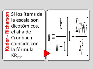 Si los ítems de
Kuder - Richarson

                    la escala son
                    dicotómicos,
                    el alfa de
                    Cronbach
                    coincide con
                    la fórmula
                    KR20.
 