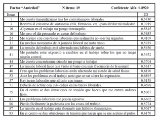 Instrumentos de medicion