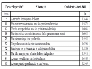 Instrumentos de medicion