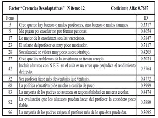 Instrumentos de medicion