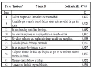 Instrumentos de medicion