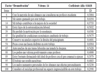Instrumentos de medicion