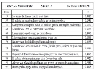 Instrumentos de medicion