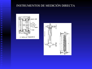 INSTRUMENTOS DE MEDICIÓN DIRECTA 