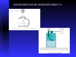 INSTRUMENTOS DE MEDICIÓN DIRECTA 