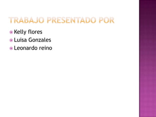  Kelly flores
 Luisa Gonzales
 Leonardo reino
 