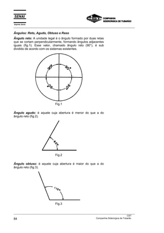 Espírito Santo
___________________________________________________________________________________________________
___________________________________________________________________________________________________
CST
84 Companhia Siderúrgica de Tubarão
Ângulos: Reto, Agudo, Obtuso e Raso
Ângulo reto: A unidade legal é o ângulo formado por duas retas
que se cortam perpendicularmente, formando ângulos adjacentes
iguais (fig.1). Esse valor, chamado ângulo reto (90°), é sub
dividido de acordo com os sistemas existentes.
Fig.1
Ângulo agudo: é aquele cuja abertura é menor do que a do
ângulo reto (fig.2).
Fig.2
Ângulo obtuso: é aquele cuja abertura é maior do que a do
ângulo reto (fig.3).
Fig.3
 