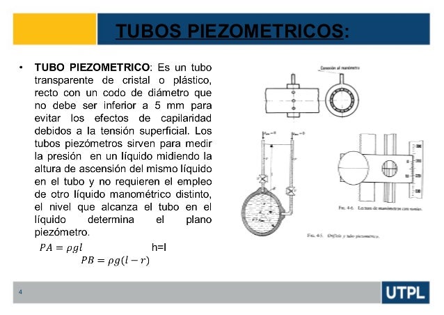 Instrumentos de medicion de presiones
