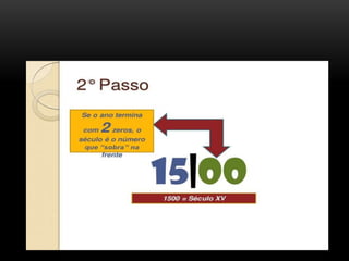 Instrumentos de medição do tempo