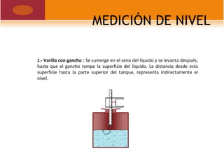 MEDICIÓN DE NIVEL
2.- Varilla con gancho : Se sumerge en el seno del líquido y se levanta después,
hasta que el gancho rompe la superficie del líquido. La distancia desde esta
superficie hasta la parte superior del tanque, representa indirectamente el
nivel.
 