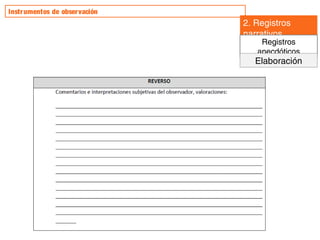 Instrumentos de observación
2. Registros
narrativos
Registros
anecdóticos
Elaboración
 