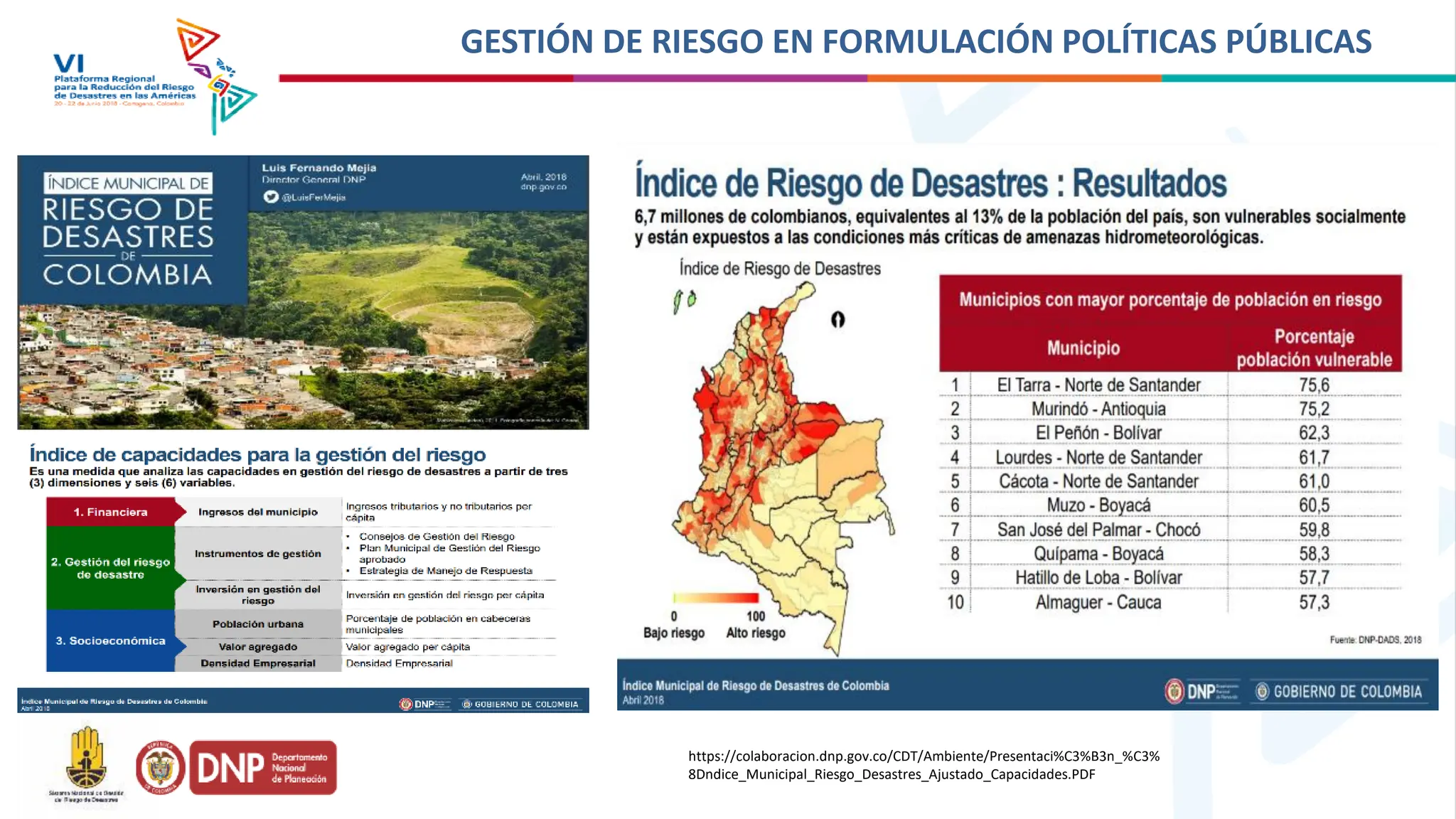 Instrumentos de Planificación para la Gestión del Riesgo de Desastres ...