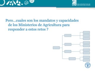 Instrumentos de política para apoyar el desarrollo de negocios rurales en las américas