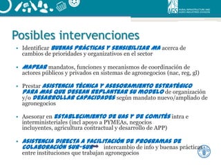 Instrumentos de política para apoyar el desarrollo de negocios rurales en las américas