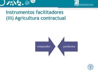 Instrumentos de política para apoyar el desarrollo de negocios rurales en las américas