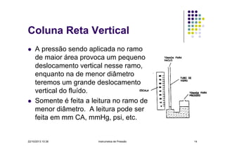 Coluna Reta Vertical
A pressão sendo aplicada no ramo
de maior área provoca um pequeno
deslocamento vertical nesse ramo,
enquanto na de menor diâmetro
teremos um grande deslocamento
vertical do fluído.
Somente é feita a leitura no ramo de
menor diâmetro. A leitura pode ser
feita em mm CA, mmHg, psi, etc.

22/10/2013 10:38

Instrumetos de Pressão

14

 