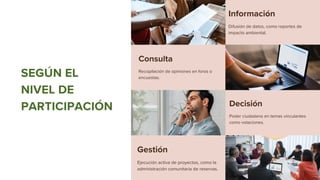 SEGÚN EL
NIVEL DE
PARTICIPACIÓN
Recopilación de opiniones en foros o
encuestas.
Consulta
Poder ciudadano en temas vinculantes
como votaciones.
Decisión
Difusión de datos, como reportes de
impacto ambiental.
Información
Ejecución activa de proyectos, como la
administración comunitaria de reservas.
Gestión
 