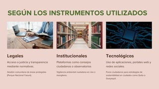 Legales
Acceso a justicia y transparencia
mediante normativas.
Gestión comunitaria de áreas protegidas
(Parque Nacional Yasuní).
Institucionales
Plataformas como consejos
ciudadanos o observatorios
Vigilancia ambiental ciudadana en ríos o
manglares.
SEGÚN LOS INSTRUMENTOS UTILIZADOS
Tecnológicos
Uso de aplicaciones, portales web y
redes sociales.
Foros ciudadanos para estrategias de
sostenibilidad en ciudades como Quito o
Guayaquil.
 