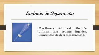 Embudo de Separación
Con llave de vidrio o de teflón. Se
utilizan para separar líquidos,
inmiscibles, de diferente densidad.
 
