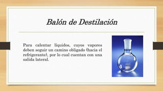 Balón de Destilación
Para calentar líquidos, cuyos vapores
deben seguir un camino obligado (hacia el
refrigerante), por lo cual cuentan con una
salida lateral.
 