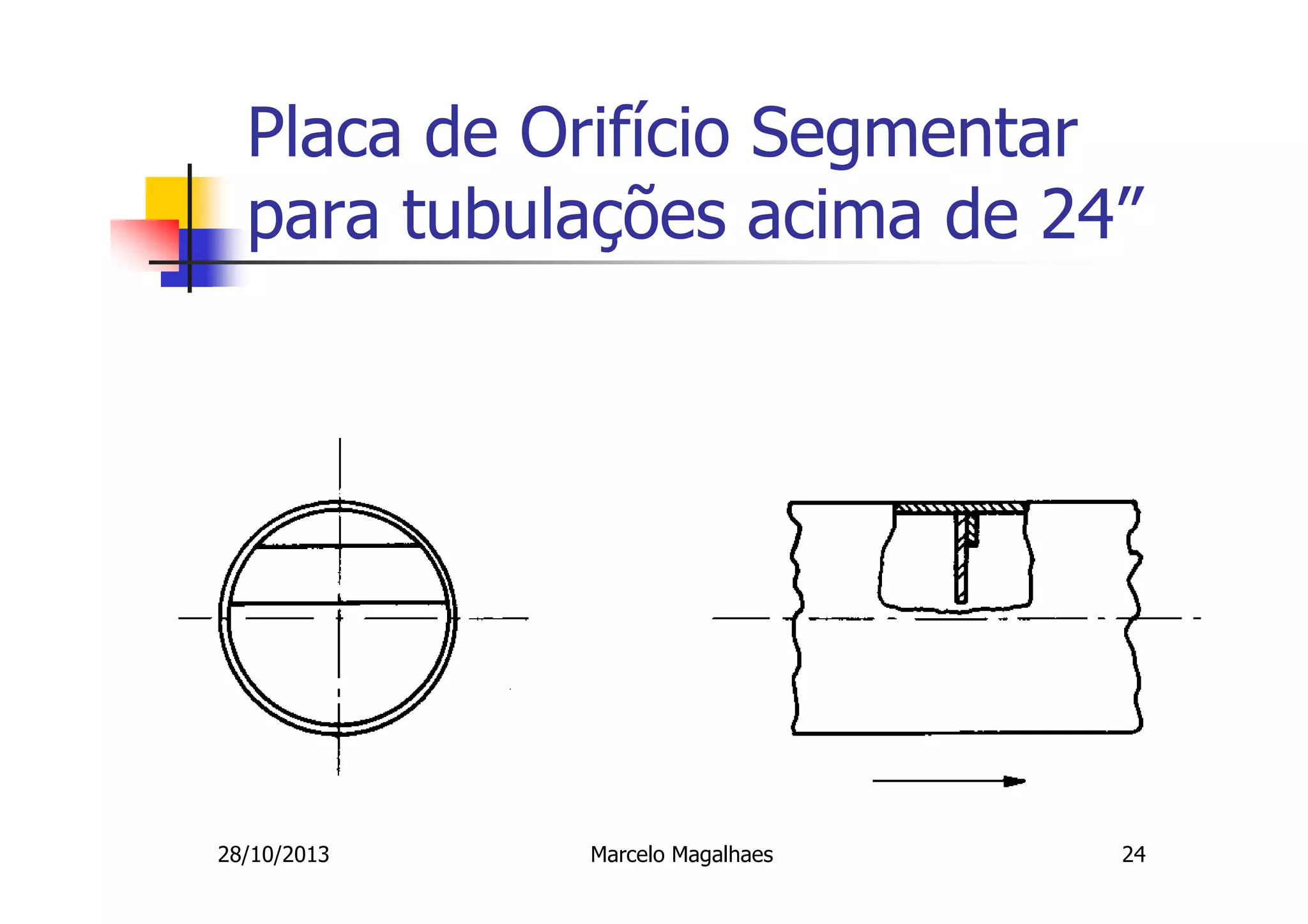 Placa de Orifício Segmentar
para tubulações acima de 24”

28/10/2013

Marcelo Magalhaes

24

 