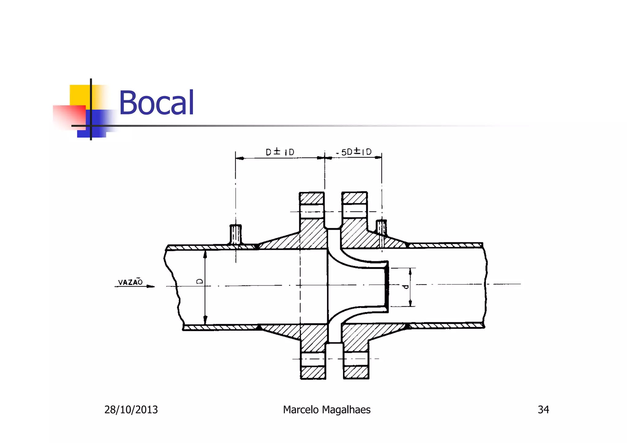 Bocal

28/10/2013

Marcelo Magalhaes

34

 