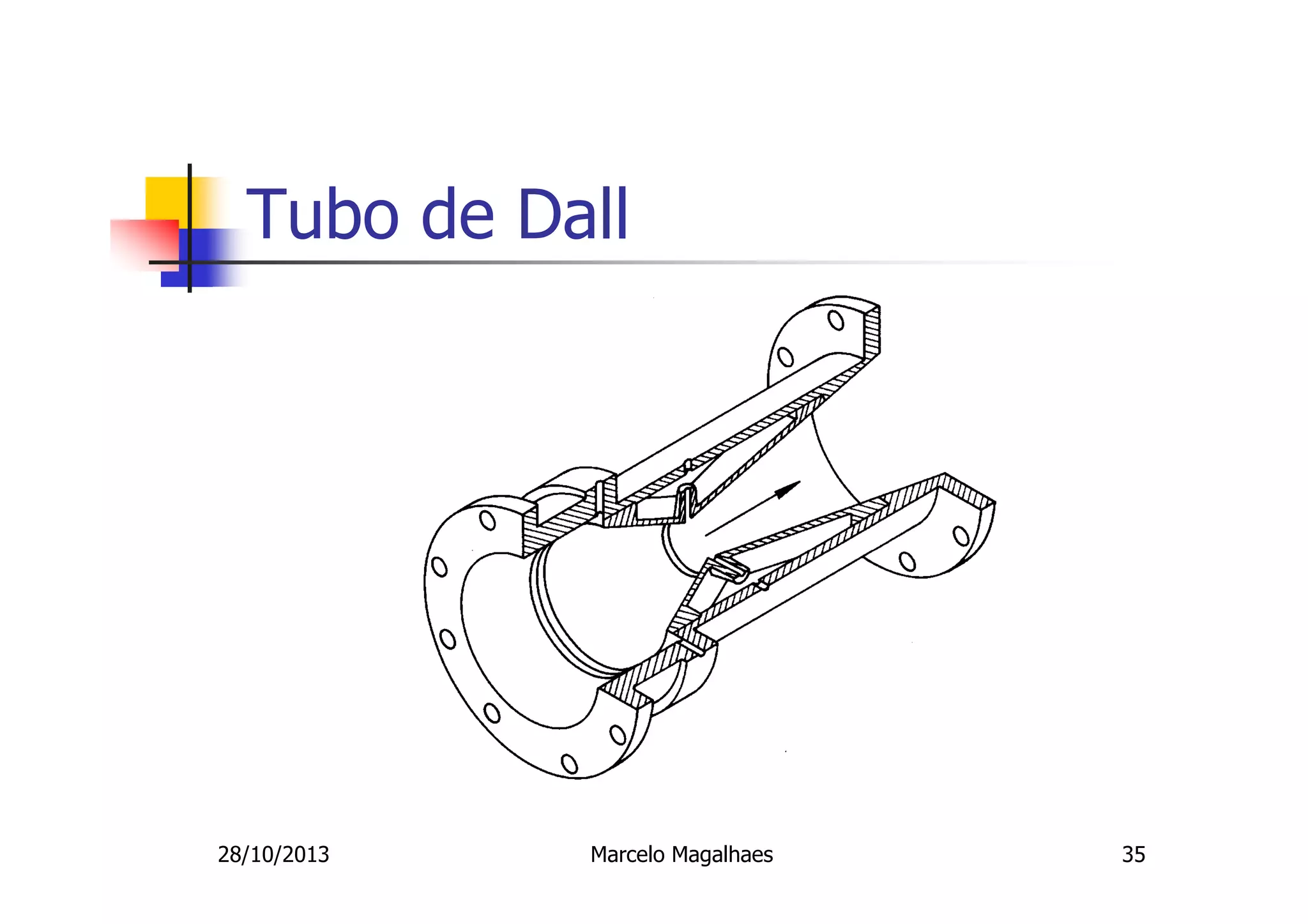 Tubo de Dall

28/10/2013

Marcelo Magalhaes

35

 