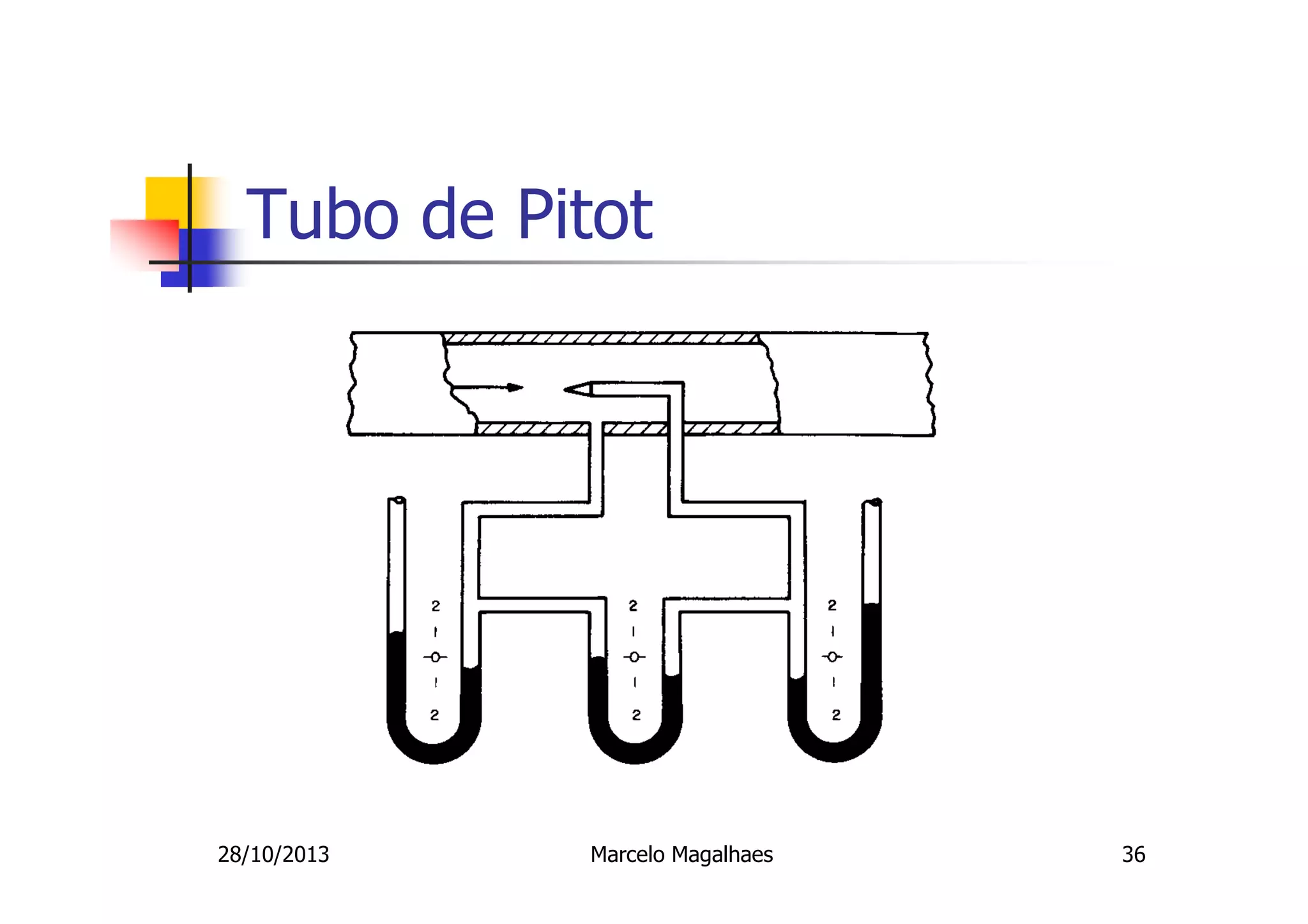 Tubo de Pitot

28/10/2013

Marcelo Magalhaes

36

 