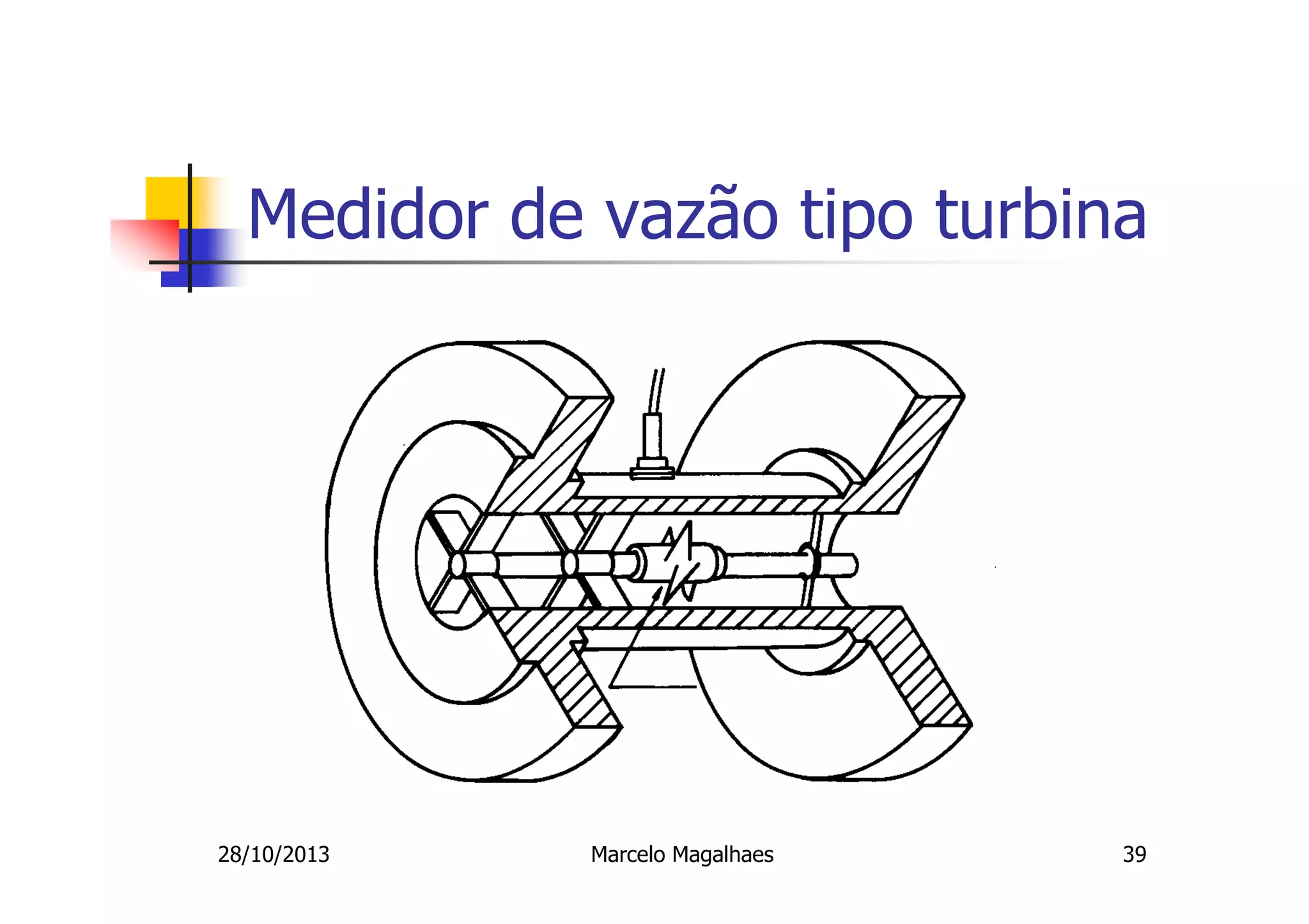 Medidor de vazão tipo turbina

28/10/2013

Marcelo Magalhaes

39

 