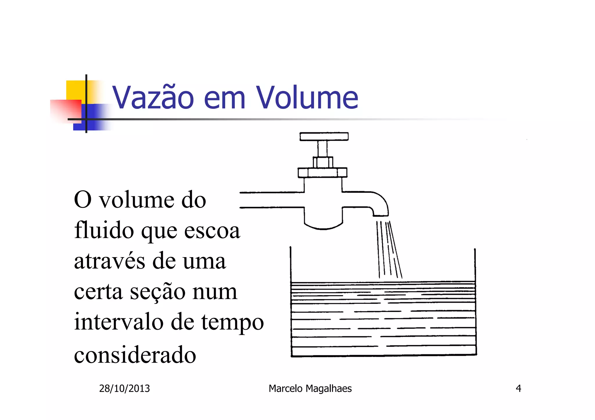Vazão em Volume
O volume do
fluido que escoa
através de uma
certa seção num
intervalo de tempo
considerado
28/10/2013

Marcelo Magalhaes

4

 
