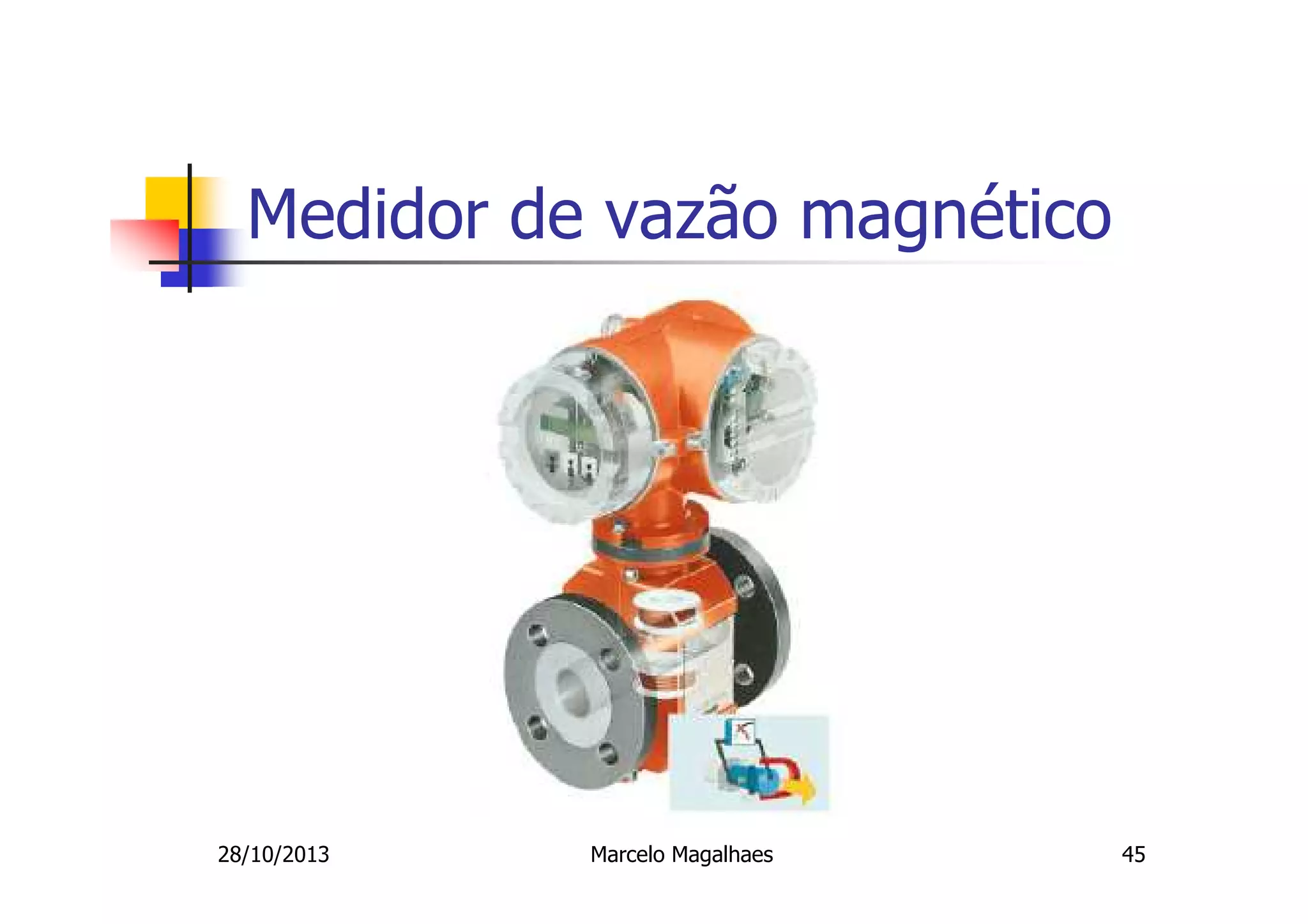 Medidor de vazão magnético

28/10/2013

Marcelo Magalhaes

45

 