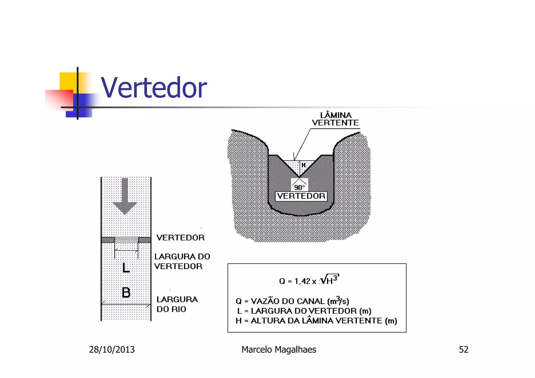 Vertedor

28/10/2013

Marcelo Magalhaes

52

 