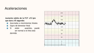 Aceleraciones
Aumento súbito de la FCF ≥15 lpm
que dura ≥15 segundos
● Asociadas a movimientos fetales
● Signo de bienestar fetal
● Si están ausentes, puede
ser normal si el feto está
dormido
 