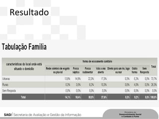 Resultado
 