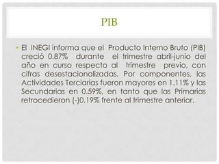 PIB

• El INEGI informa que el Producto Interno Bruto (PIB)
  creció 0.87% durante el trimestre abril-junio del
  año en curso respecto al trimestre previo, con
  cifras desestacionalizadas. Por componentes, las
  Actividades Terciarias fueron mayores en 1.11% y las
  Secundarias en 0.59%, en tanto que las Primarias
  retrocedieron (-)0.19% frente al trimestre anterior.
 