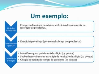 Um exemplo:
Objetivo
habilidade

Instrumento
questão

• Compreender a idéia da adição e utilizá-la adequadamente na
resolução de problemas.

• Exercício/prova/jogo (por exemplo: bingo dos problemas)

• Identificou que o problema é de adição (05 pontos)
• Soube desenvolver uma estratégia de resolução da adição (02 pontos)
Critérios de
• Chegou ao resultado correto do problema (03 pontos)
avaliação

 