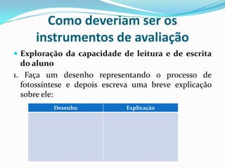 Como deveriam ser os
instrumentos de avaliação
 Exploração da capacidade de leitura e de escrita

do aluno
1. Faça um desenho representando o processo de
fotossíntese e depois escreva uma breve explicação
sobre ele:
Desenho

Explicação

 