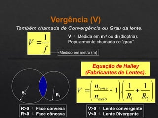 Vergência (V)
Também chamada de Convergência ou Grau da lente.
f
V
1

Medido em metro (m)
V  Medida em m-1
ou di (dioptria).
Popularmente chamada de “grau”.
Equação de Halley
(Fabricantes de Lentes).



















2
1
1
1
.
1
R
R
n
n
V
meio
lente
R1
R2
R>0  Face convexa
R<0  Face côncava
V>0  Lente convergente
V<0  Lente Divergente
 