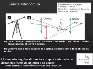 Luneta astronômica
O aumento angular da luneta é o quociente entre as
distâncias focais da objetiva e da ocular:
A) Uma luneta astronômica também necessita de duas lentes
convergentes, objetiva e ocular.
B) Observe que o foco imagem da objetiva coincide com o foco objeto da
ocular.
ALEXANDER
KOLOMIETZ/SHUTTERSTOCK
LENTES ESFÉRICAS, INSTRUMENTOS ÓPTICOS E VISÃO HUMANA
 