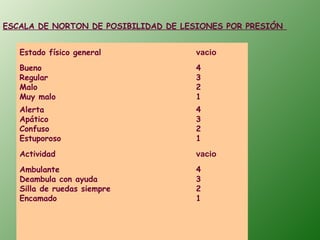 Geri Instrument instrumentos_en_geriatriaAAAAAAAAAAAAAAAAAAAAAAAAAA | PPT