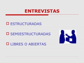 ENTREVISTAS
 ESTRUCTURADAS
 SEMIESTRUCTURADAS
 LIBRES O ABIERTAS
 