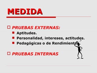 MEDIDAMEDIDA
 PRUEBAS EXTERNAS:
 Aptitudes.
 Personalidad, intereses, actitudes.
 Pedagógicas o de Rendimiento.
 PRUEBAS INTERNAS
 